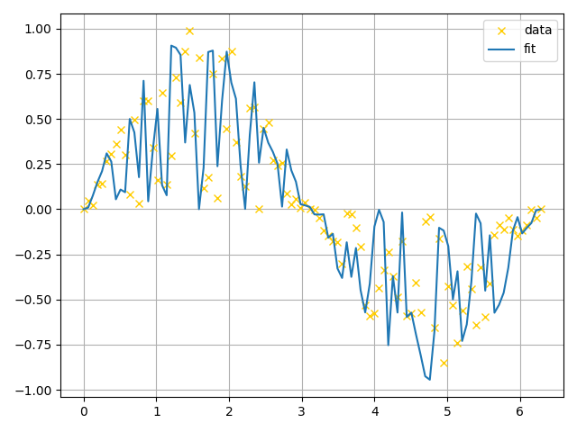 ClassicalPlots_test_grid_simple.png