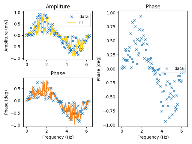 ClassicalPlots_test_unusual_grid.png